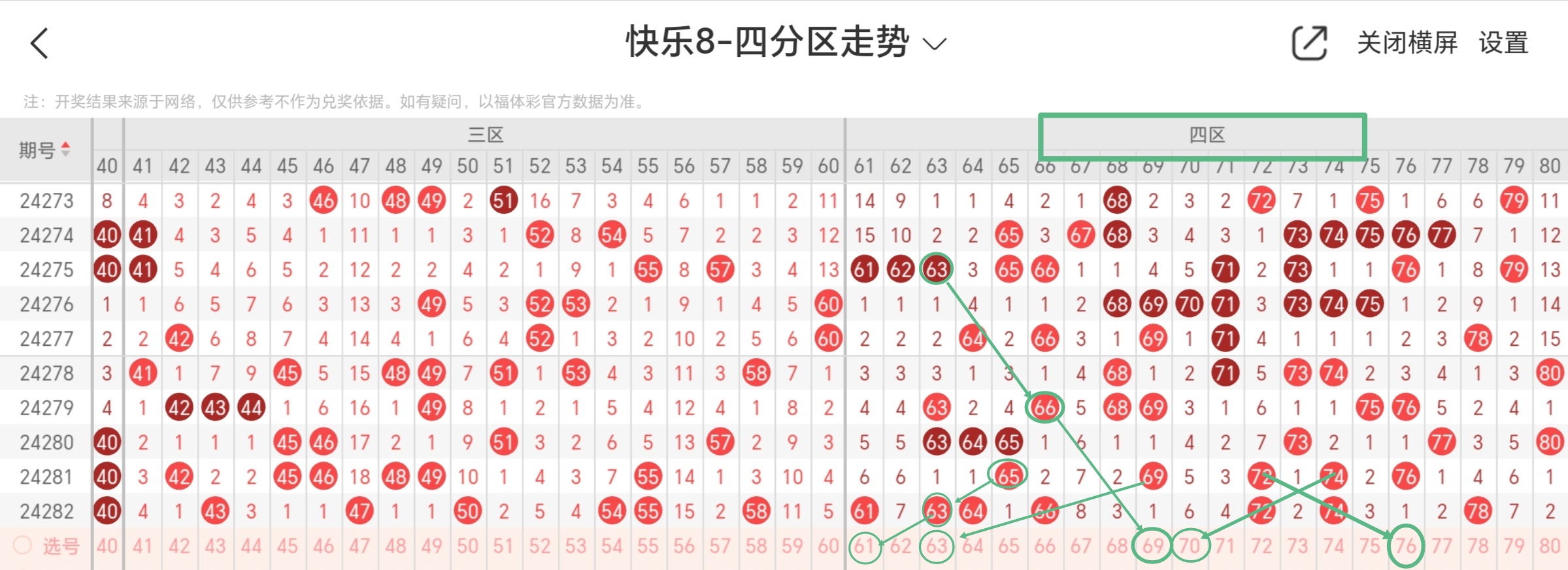 快乐八预测准确率98(快乐八预测准确率98计算公式)